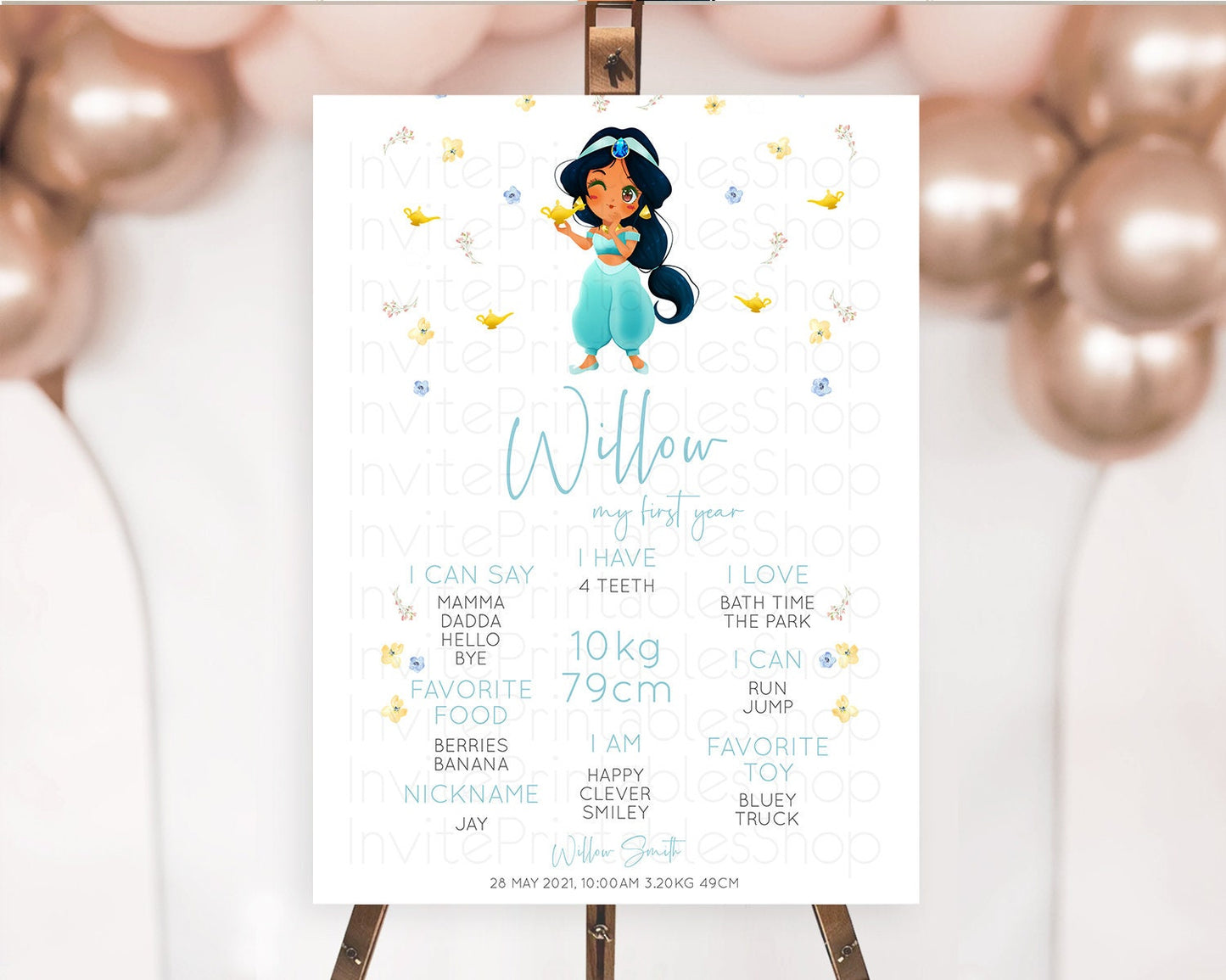 Princess First Birthday Milestone Poster Castle Milestone Board Secret Garden Enchanted Castle Pastel Floral Garden First Birthday D10887