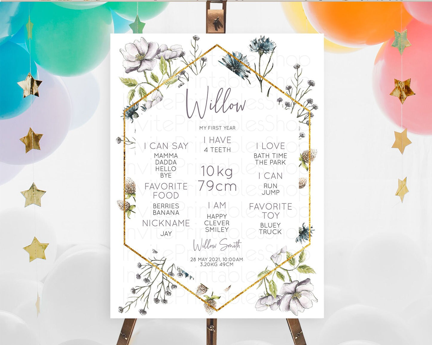 Secret Garden Milestone Board Wildflower First Birthday Milestone Poster Pastel Flowers Milestone Boho Wildflower 1st Birthday Sign D11002