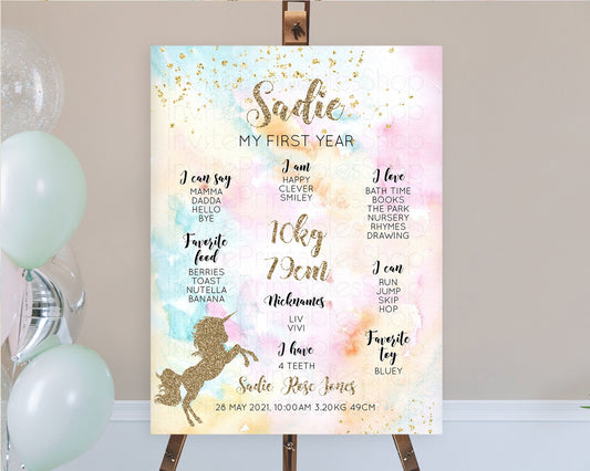 Editable Unicorn Rainbow First Birthday Milestone Poster Pastel Milestone Bo