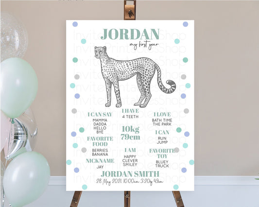 Editable Cheetah First Birthday Milestone Board Cheetah Milestone Poster Che