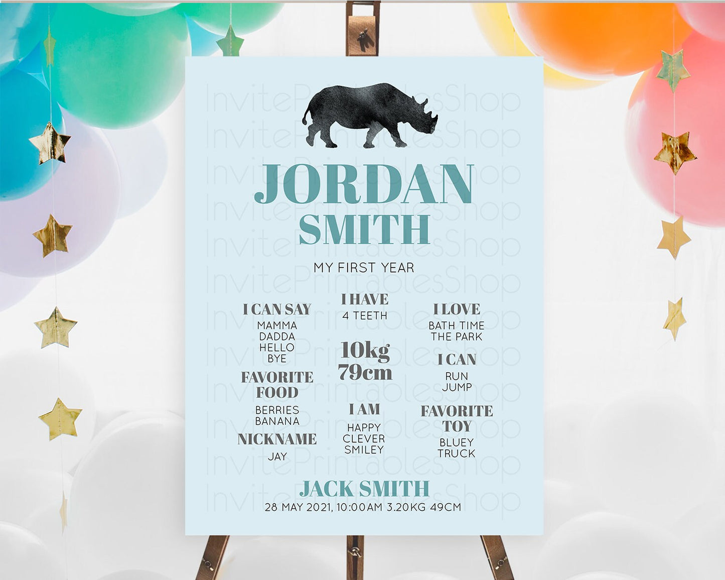 Rhino First Birthday Milestone Board Rhino Milestone Poster Rhino Decor Safari Adventure Rhino First Birthday Welcome Sign D10801