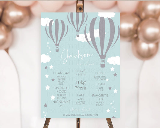 Hot Air Balloon First Birthday Milestone Poster Hot Air Balloon Milestone Board Adventure Awaits Blue Watercolor 1st Birthday Boy D10324