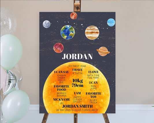 Space First Birthday Milestone Poster Space Milestone Board First Trip Around the Sun Planets Solar System ONE year Birthday Sign D10430