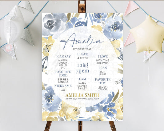 Editable Secret Garden Milestone Board Wildflower First Birthday Milestone P
