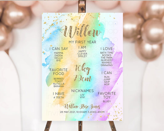Editable Pastel First Birthday Milestone Board Pastel Rainbow Milestone Post