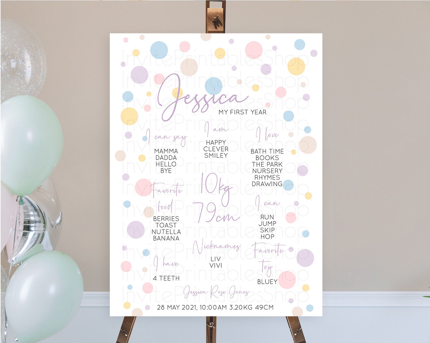 Editable Pastel First Birthday Milestone Poster Pastel Rainbow Confetti Firs
