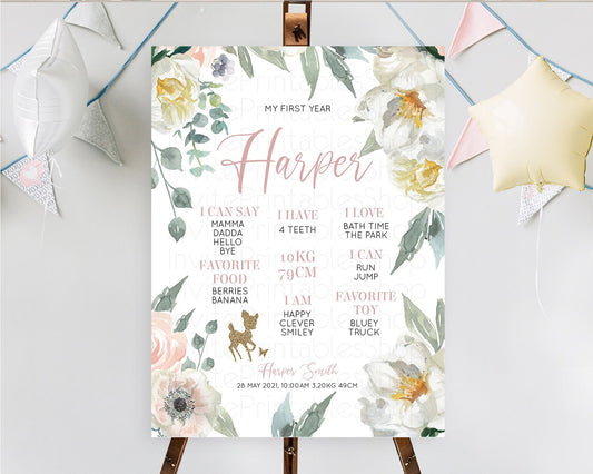 Editable Fawn First Birthday Milestone Board Deer First Birthday Milestone P