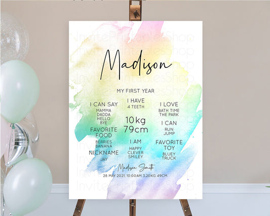 Pastel First Birthday Milestone Board Pastel Rainbow Milestone Poster Colorful Confetti Watercolor Glitter 1st Birthday Welcome Sign D10279