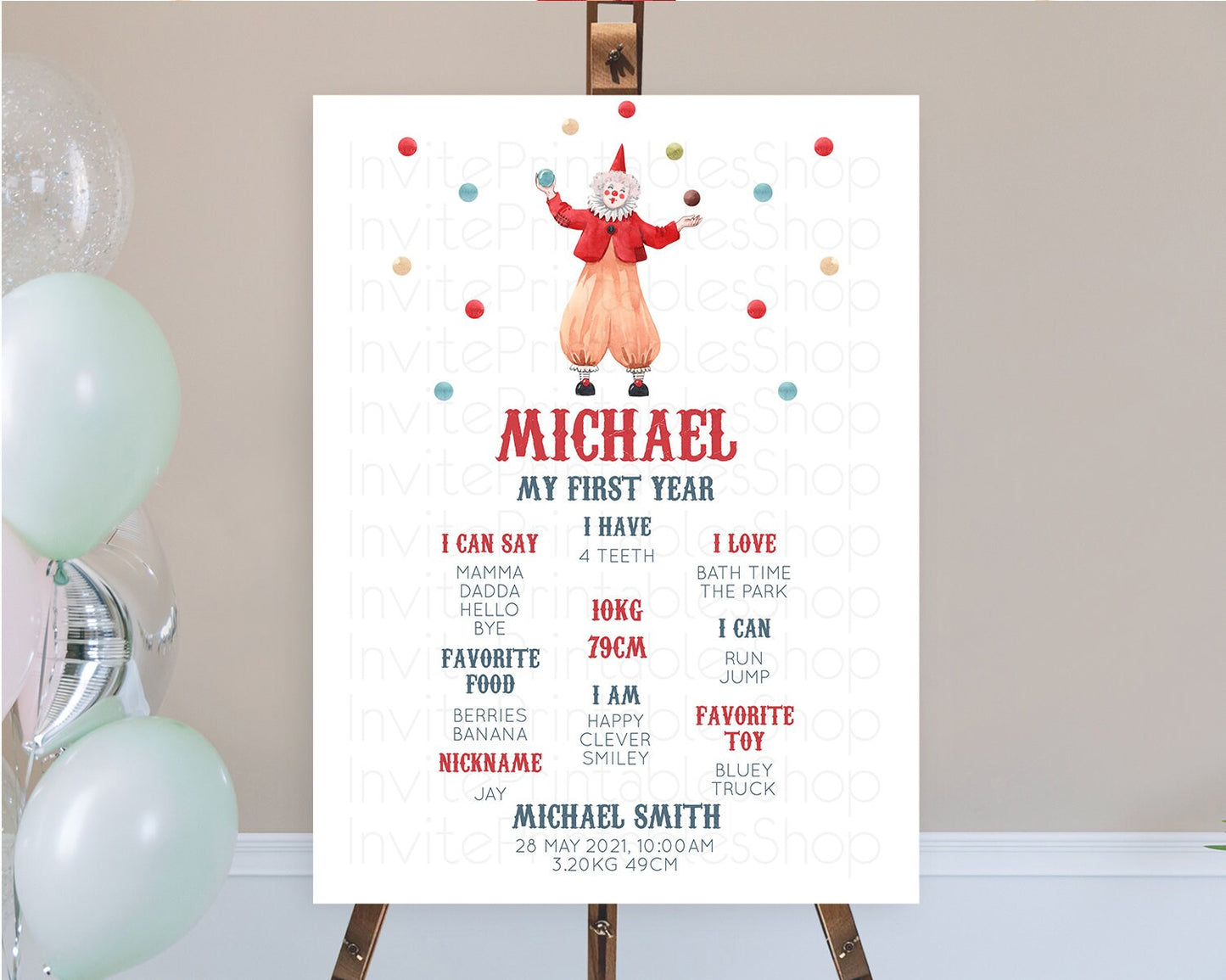 Circus First Birthday Milestone Board Carnival First Birthday Milestone Poster Step Right Up Circus Tent First Birthday Welcome Sign D10502