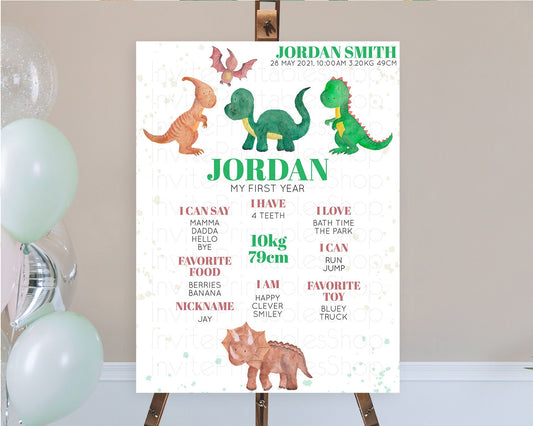 Editable Dinosaur First Birthday Milestone Board Dinosaur Volcano Milestone
