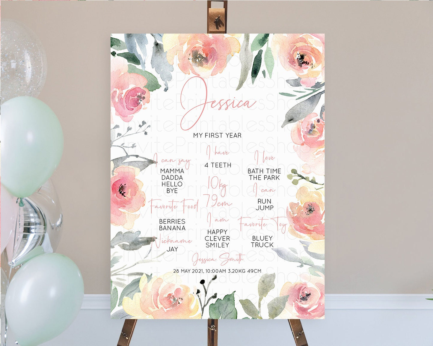Editable Secret Garden Milestone Board Wildflower First Birthday Milestone P