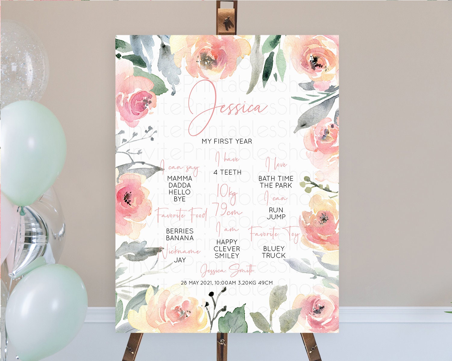 Editable Secret Garden Milestone Board Wildflower First Birthday Milestone P