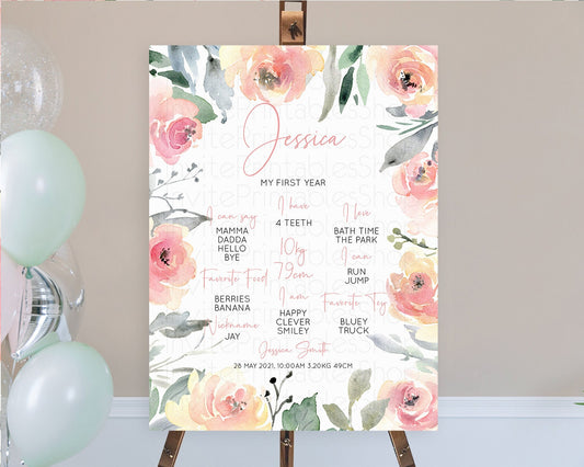 Editable Secret Garden Milestone Board Wildflower First Birthday Milestone P