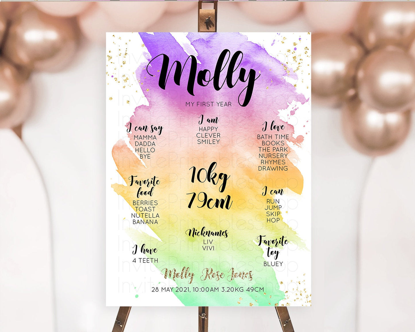Pastel First Birthday Milestone Board Pastel Rainbow Milestone Poster Colorful Confetti Watercolor Glitter 1st Birthday Welcome Sign D10517