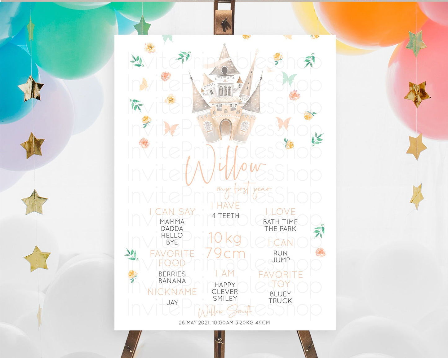 Princess First Birthday Milestone Poster Castle Milestone Board Secret Garden Enchanted Castle Pastel Floral Garden First Birthday D10363