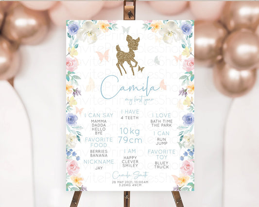 Editable Fawn First Birthday Milestone Board Deer First Birthday Milestone P