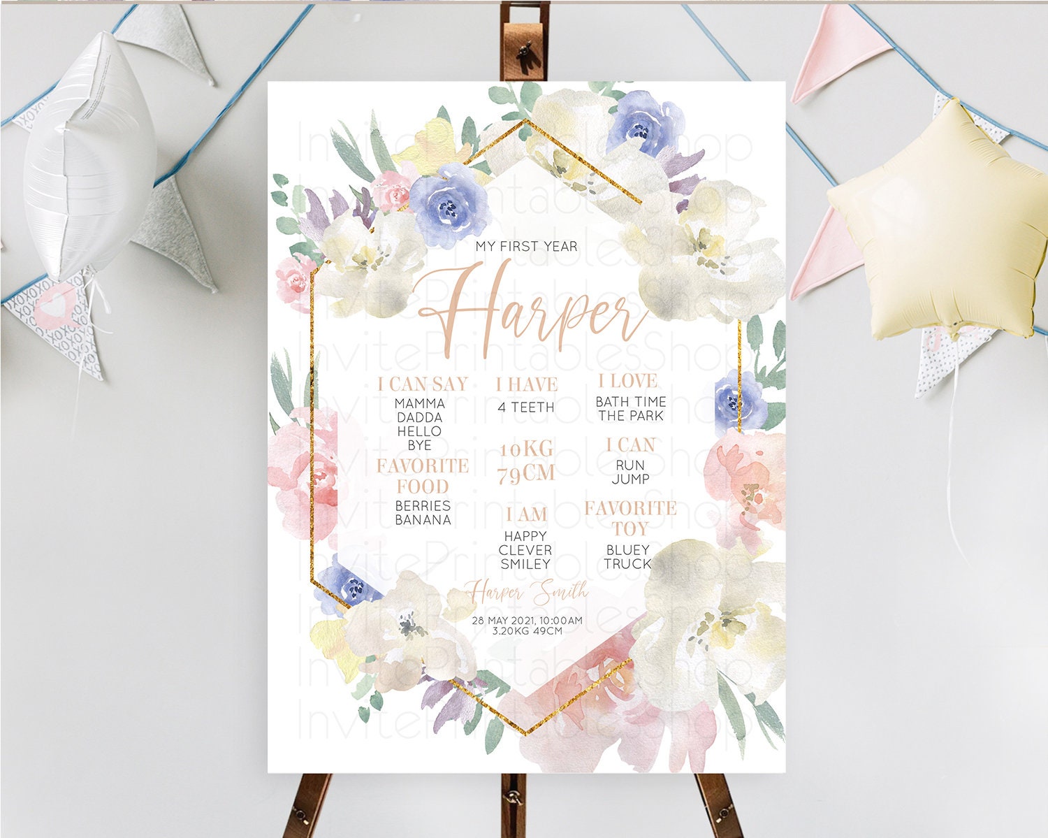 Editable Secret Garden Milestone Board Wildflower First Birthday Milestone P