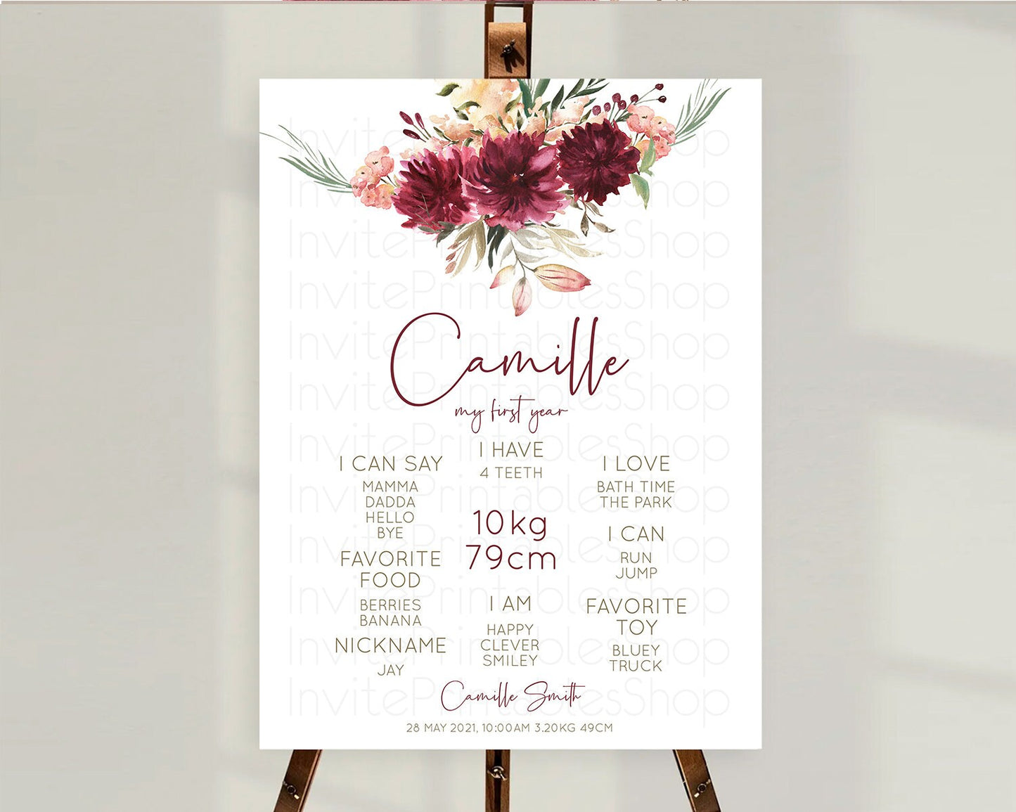 Editable Secret Garden Milestone Board Wildflower First Birthday Milestone P