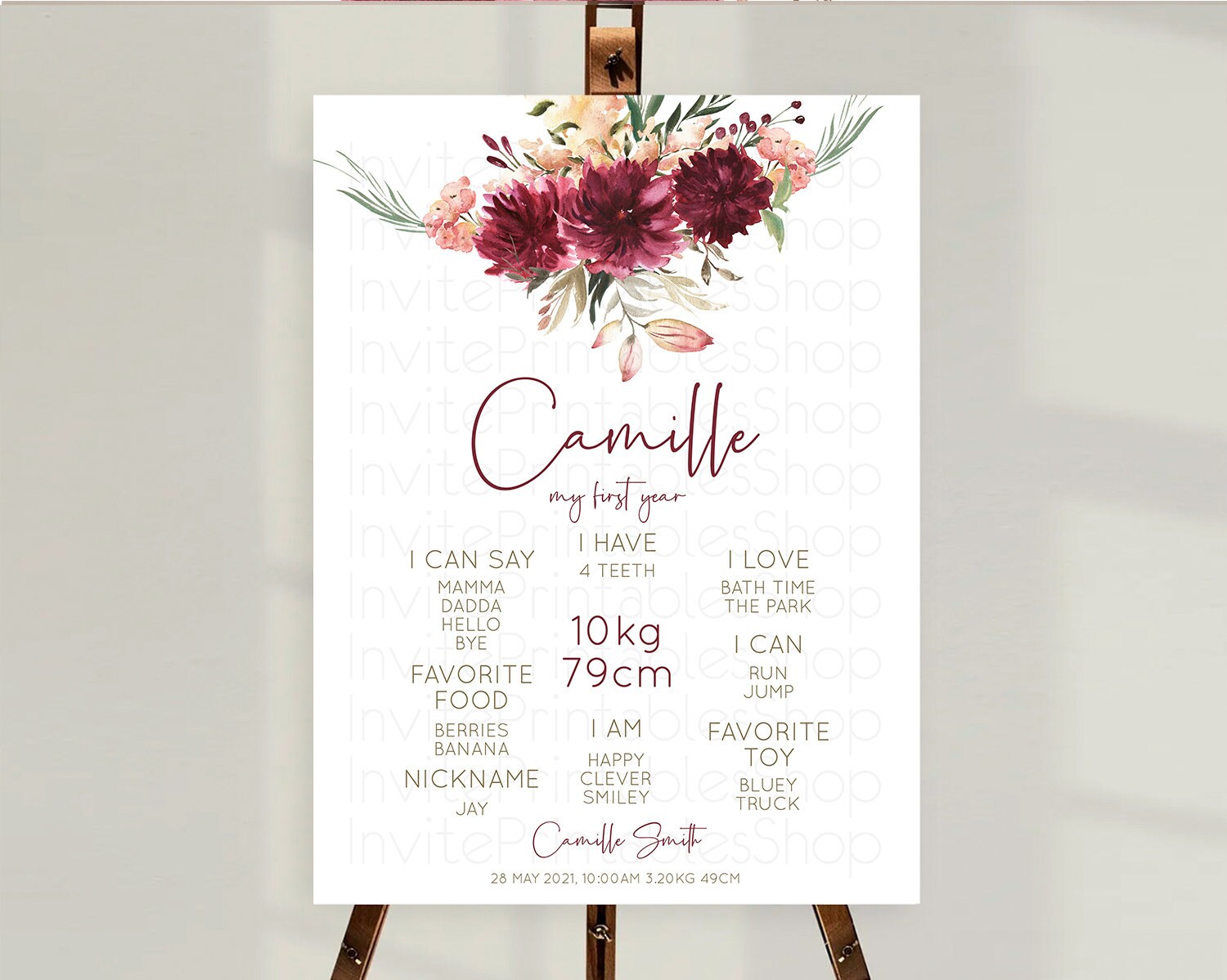 Editable Secret Garden Milestone Board Wildflower First Birthday Milestone P