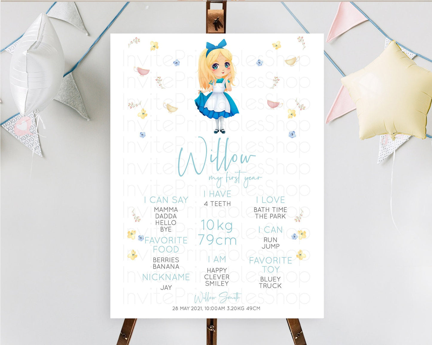 Princess First Birthday Milestone Poster Castle Milestone Board Secret Garden Enchanted Castle Pastel Floral Garden First Birthday D10886