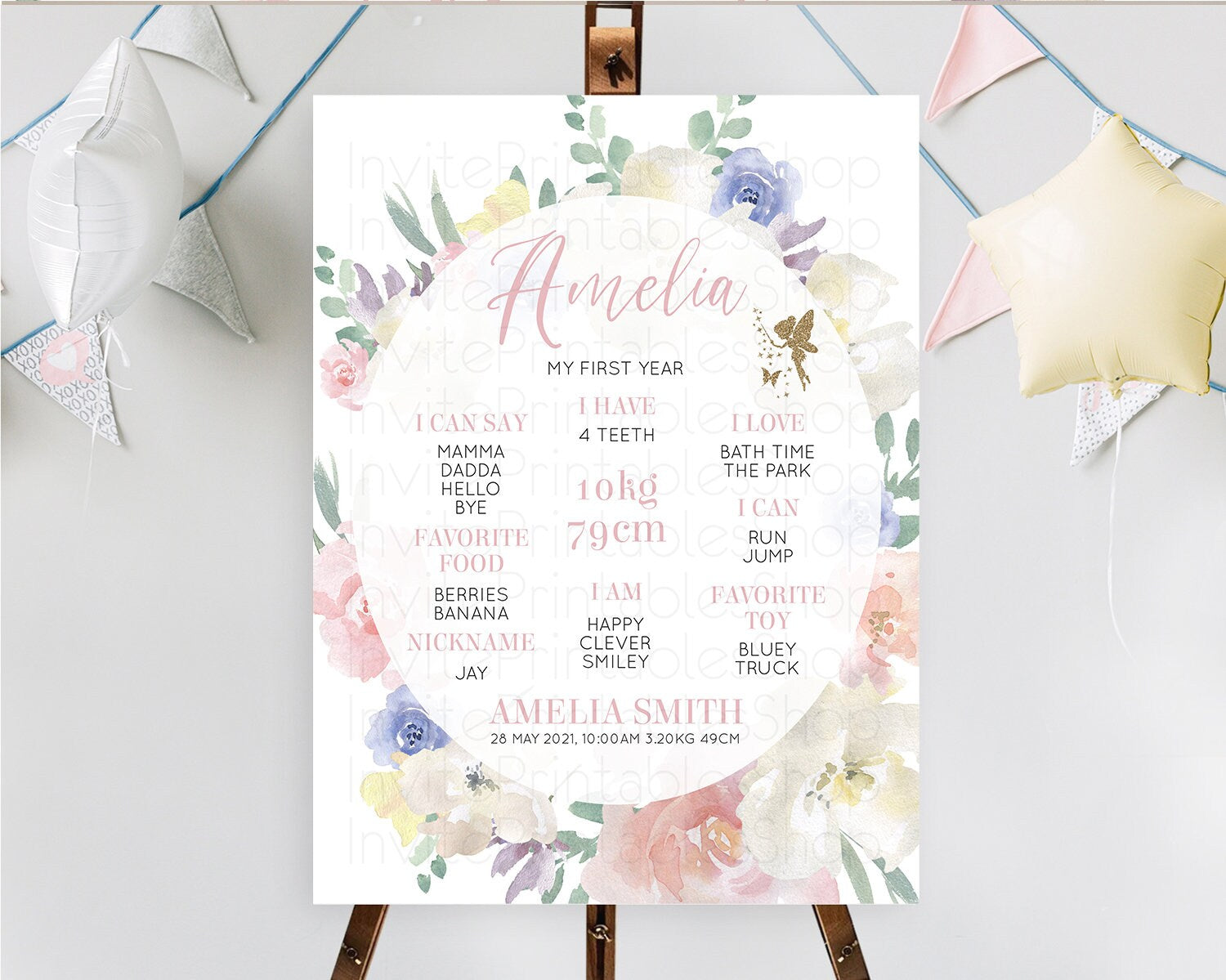 Editable Fairy First Birthday Milestone Poster Fairy Secret Garden Milestone