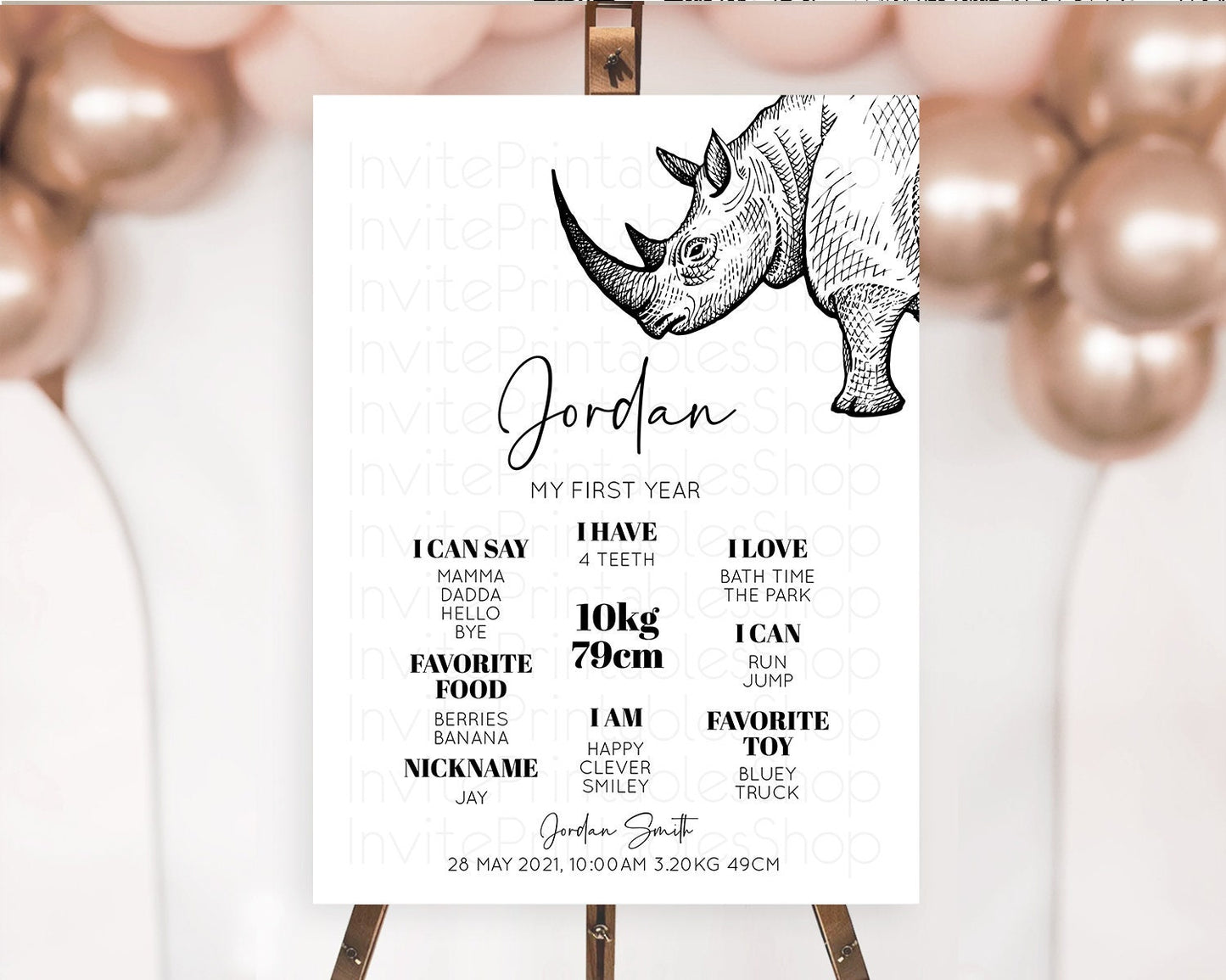 Rhino First Birthday Milestone Board Rhino Milestone Poster Rhino Decor Safari Adventure Rhino First Birthday Welcome Sign D10253