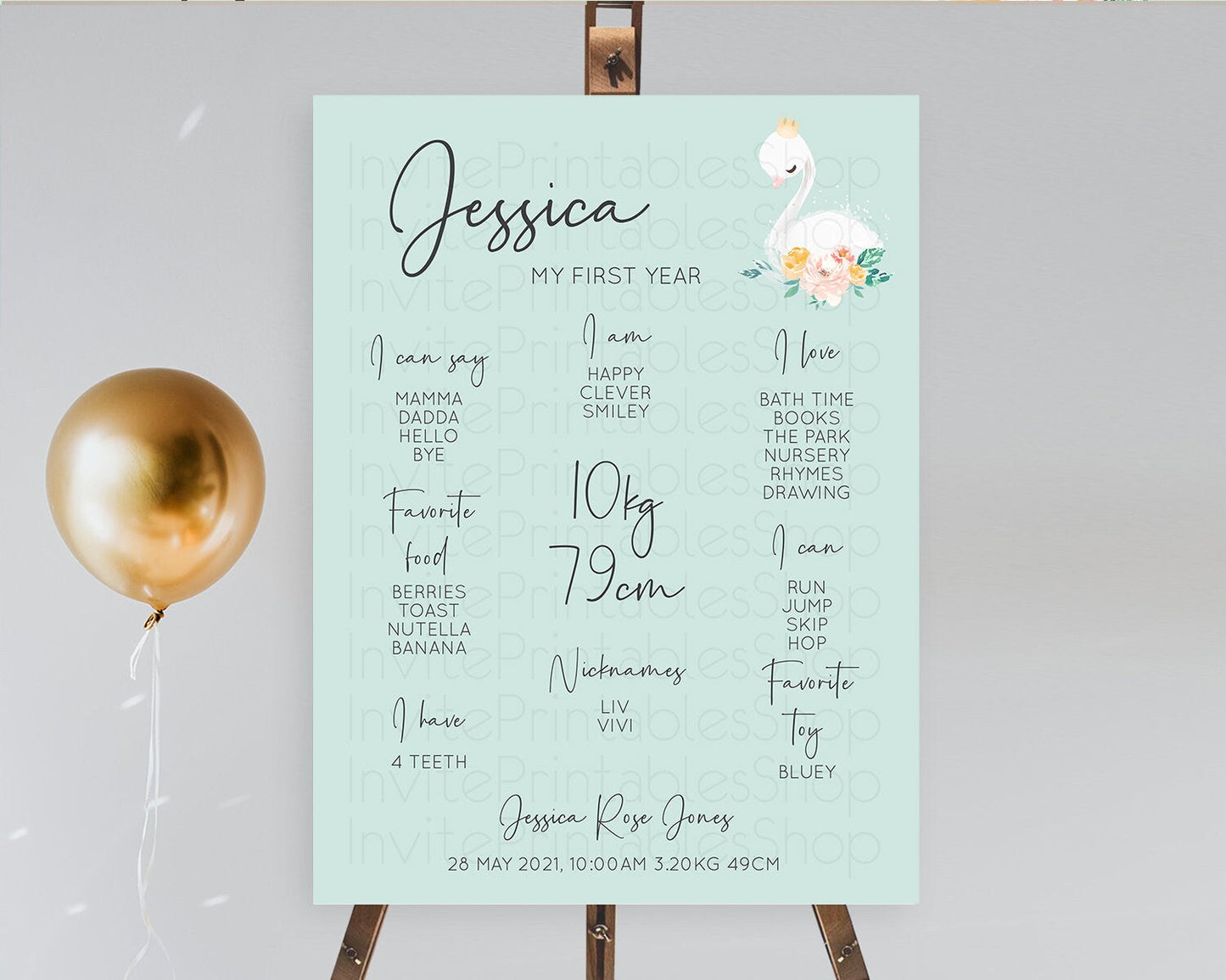 Swan First Birthday Milestone Poster Swan Princess Ballet Milestone Board Enchanted Forest Swan Lake Secret Garden Pastel Floral D10905