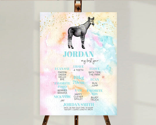 Editable Pastel Okapi First Birthday Milestone Board Okapi Milestone Poster