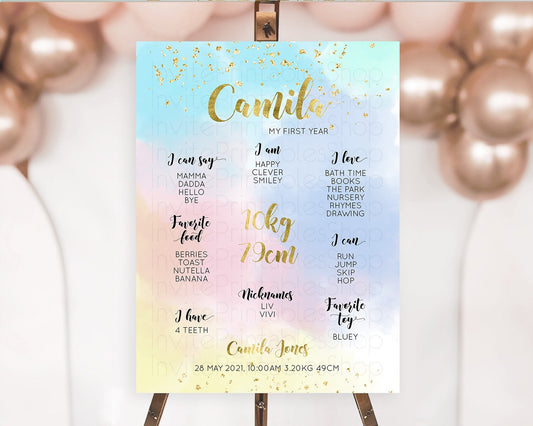 Editable Pastel First Birthday Milestone Board Pastel Rainbow Milestone Post