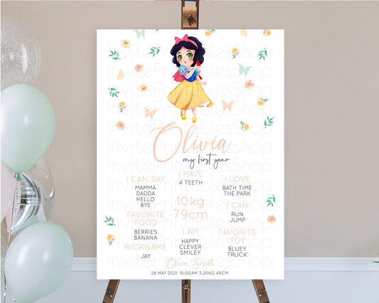 Editable Princess First Birthday Milestone Poster Castle Milestone Board Sec
