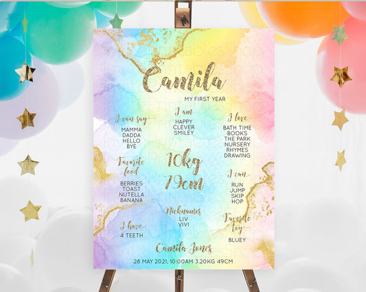 Editable Pastel First Birthday Milestone Board Pastel Rainbow Milestone Post