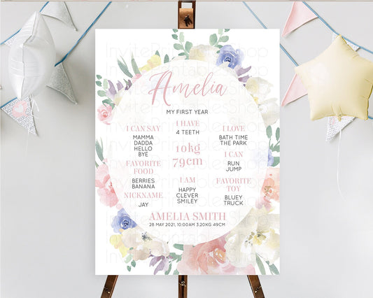 Secret Garden Milestone Board Wildflower First Birthday Milestone Poster Pastel Flowers Milestone Boho Wildflower 1st Birthday Sign D10841