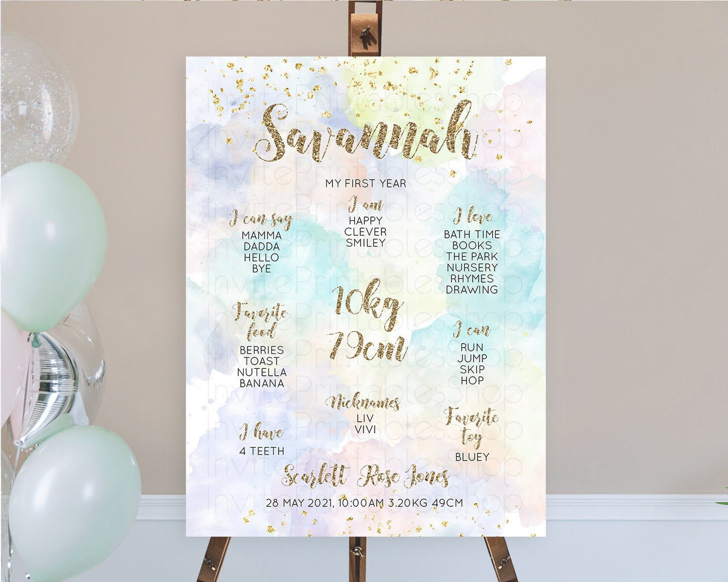 Pastel First Birthday Milestone Board Pastel Rainbow Milestone Poster Colorful Confetti Watercolor Glitter 1st Birthday Welcome Sign D10614