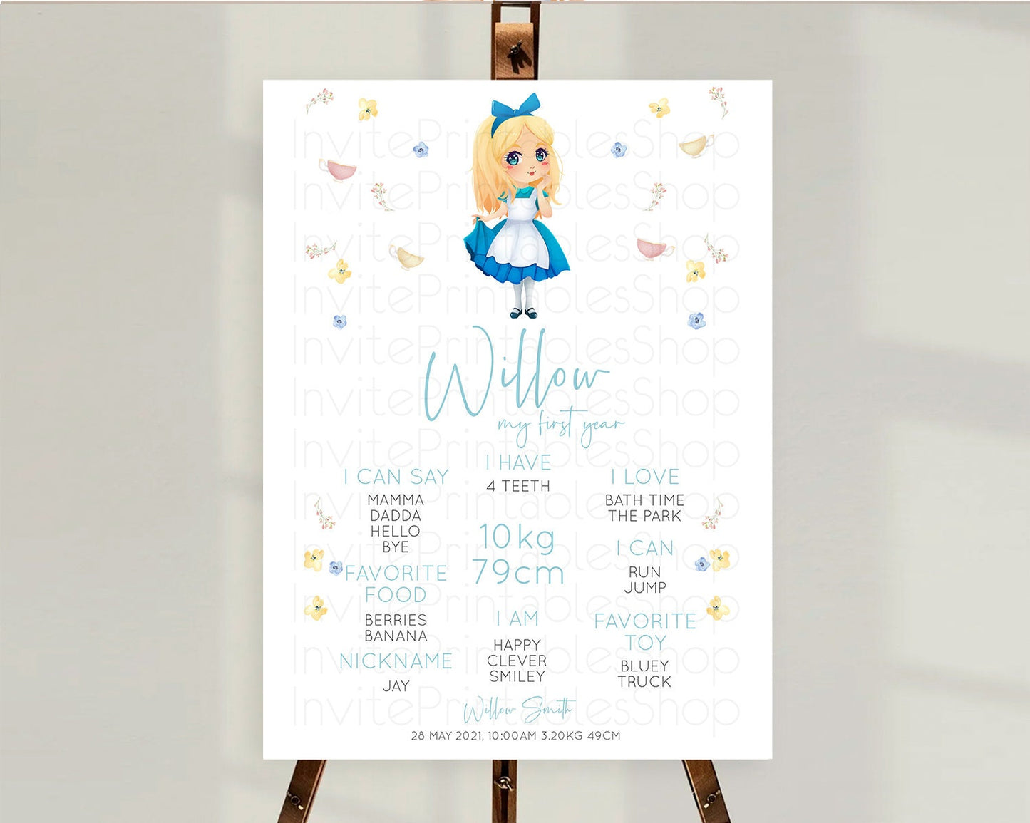 Princess First Birthday Milestone Poster Castle Milestone Board Secret Garden Enchanted Castle Pastel Floral Garden First Birthday D10886