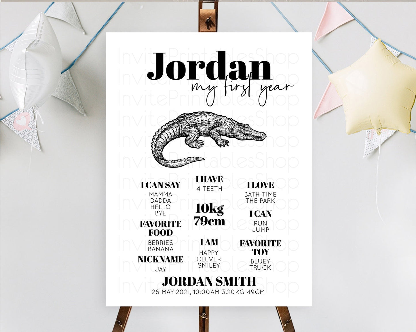 Crocodile First Birthday Milestone Board Alligator Milestone Poster Crocodile Alligator Decor Croc Gator First Birthday Welcome Sign D10286