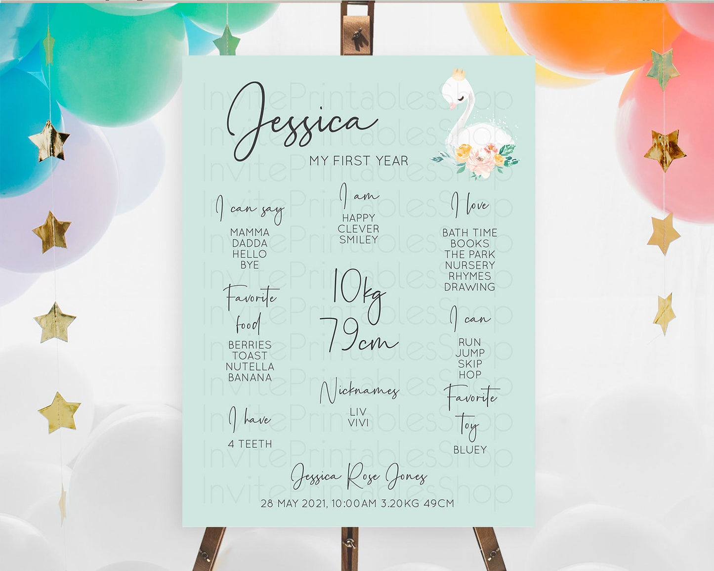 Swan First Birthday Milestone Poster Swan Princess Ballet Milestone Board Enchanted Forest Swan Lake Secret Garden Pastel Floral D10905