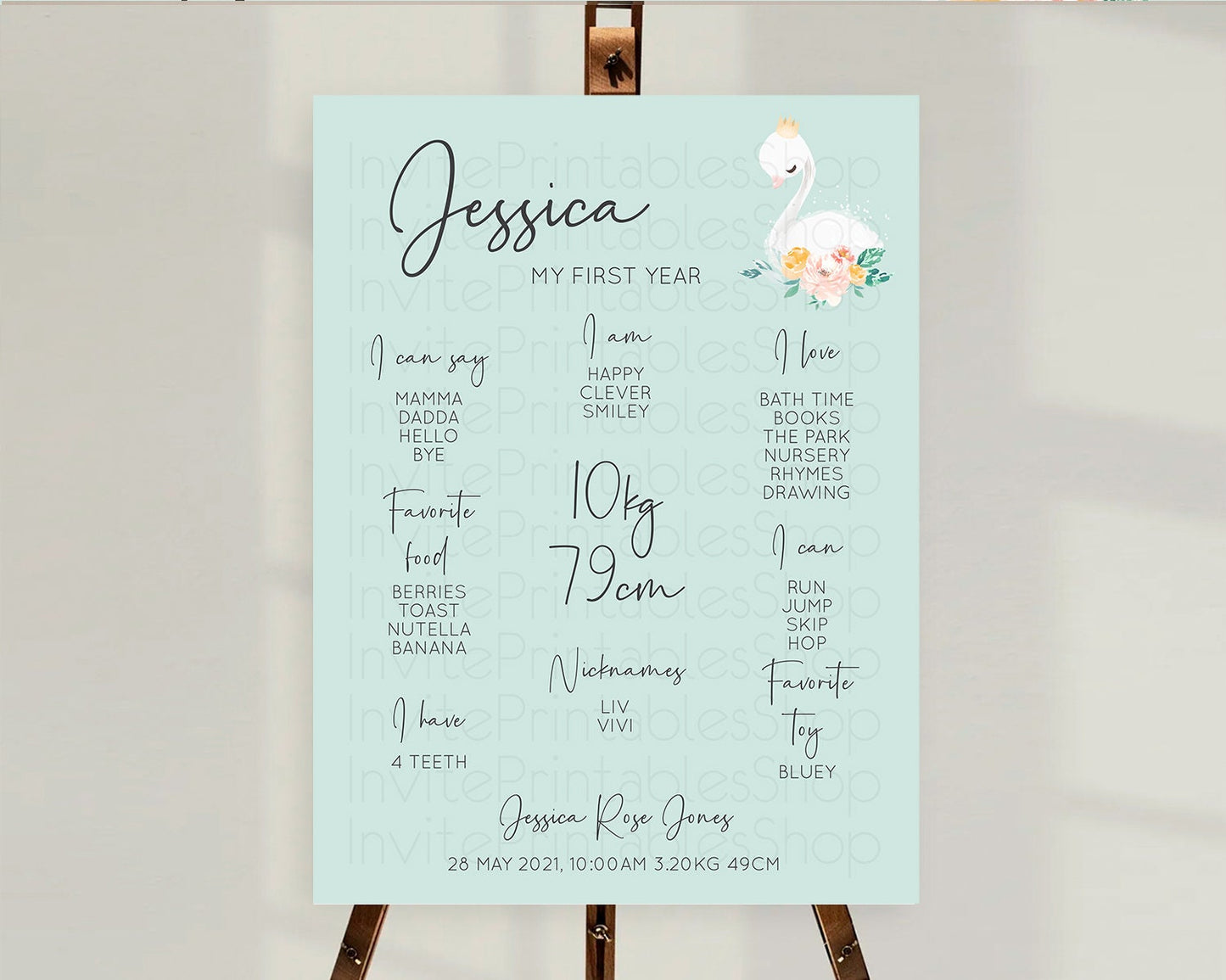 Swan First Birthday Milestone Poster Swan Princess Ballet Milestone Board Enchanted Forest Swan Lake Secret Garden Pastel Floral D10905