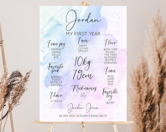 Pastel First Birthday Milestone Board Pastel Rainbow Milestone Poster Watercolor Glitter One Year Poster Colorful Splash Baby 1st Year