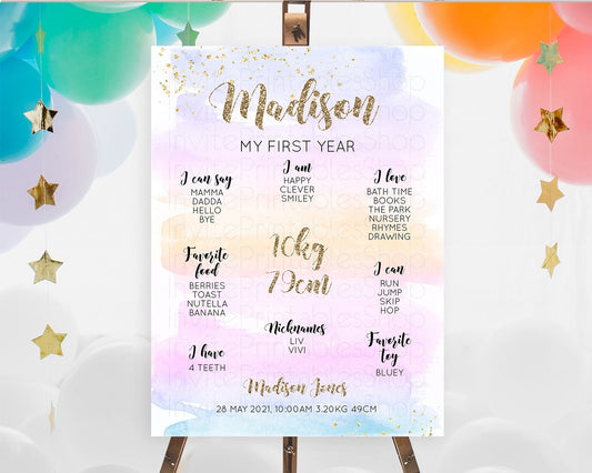 Editable Pastel First Birthday Milestone Board Pastel Rainbow Milestone Post