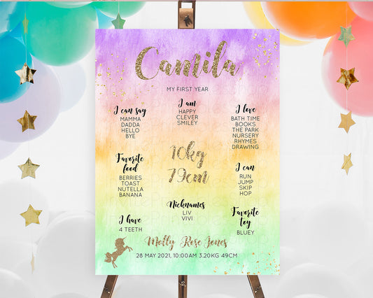 Unicorn Rainbow First Birthday Milestone Poster Pastel Milestone Board Magical Ombre Colorful Watercolor Glitter First Birthday Sign D10513