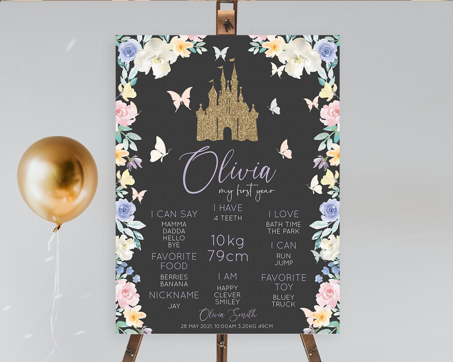 Princess First Birthday Milestone Poster Castle Milestone Board Secret Garden Enchanted Castle Pastel Floral Garden First Birthday D10863