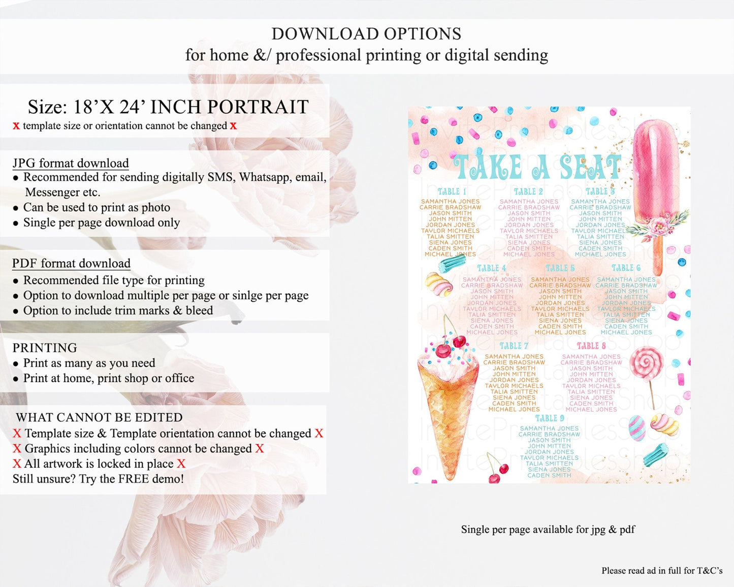 Ice Cream Seating Chart Sweet Candy Seating Chart Here's The Scoop Seating Sign Pastel Candy Seating Sign Candy Decor Sweet Candy D10554