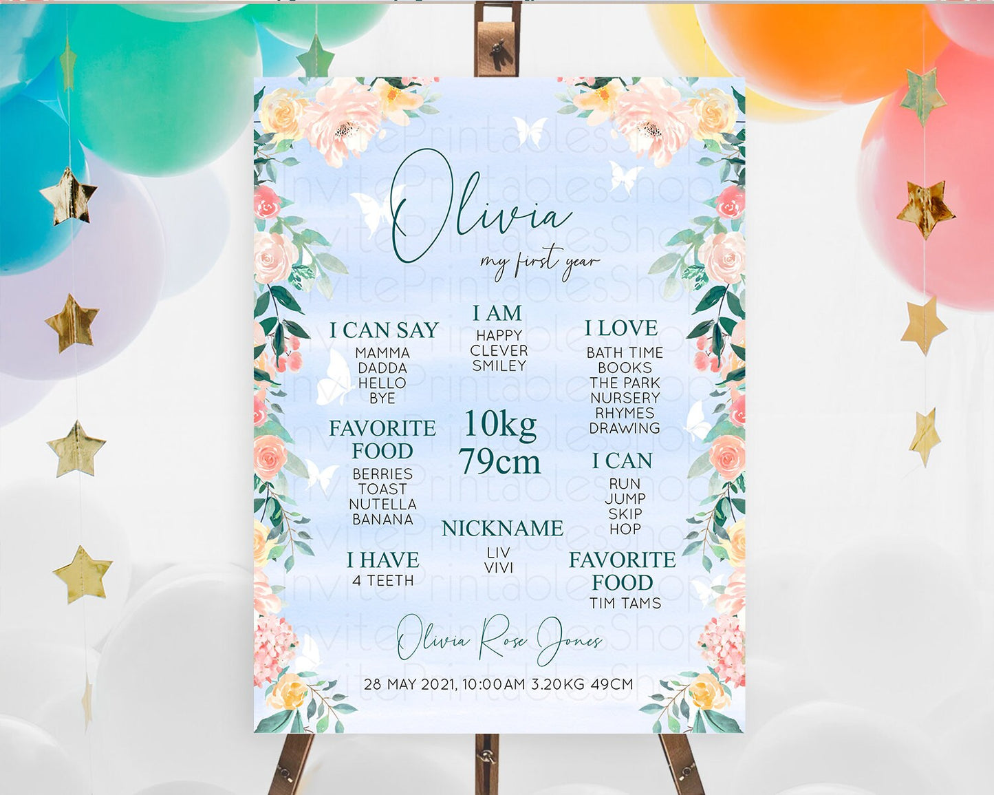 Secret Garden Milestone Board Wildflower First Birthday Milestone Poster Pastel Flowers Milestone Boho Wildflower 1st Birthday Sign D10337