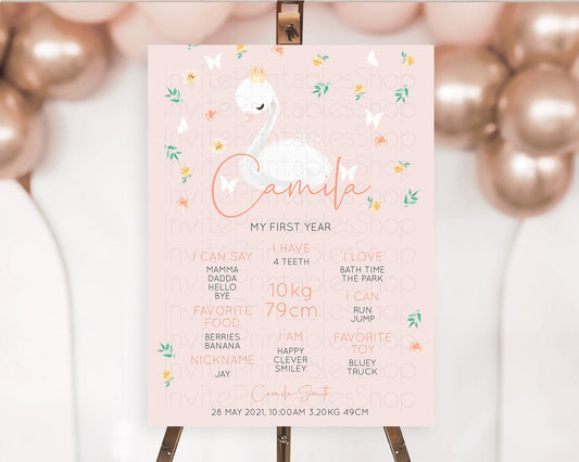 Editable Swan First Birthday Milestone Poster Swan Princess Ballet Milestone