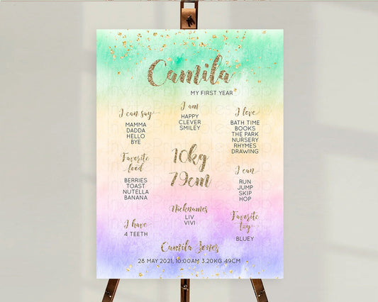 Editable Pastel First Birthday Milestone Board Pastel Rainbow Milestone Post