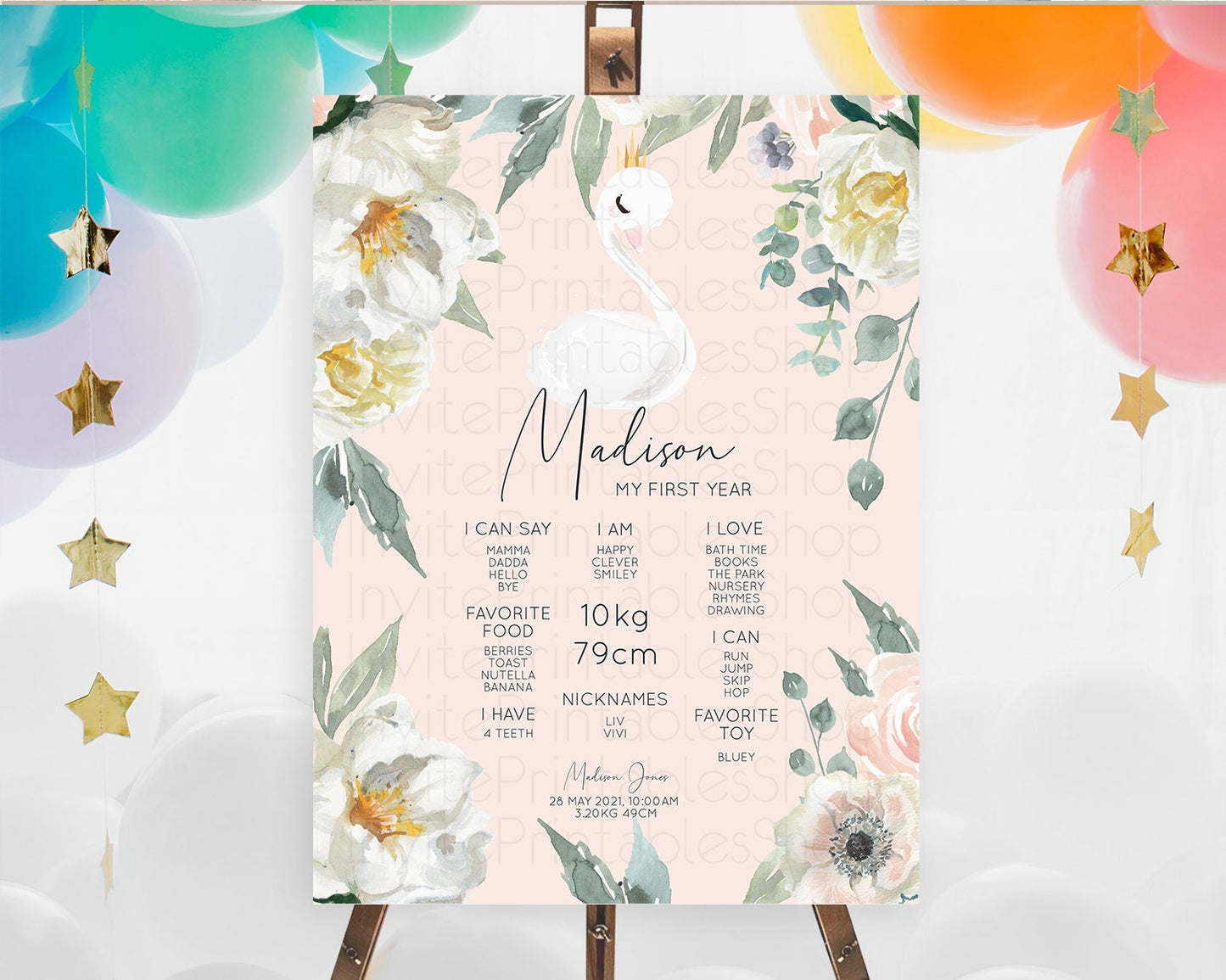 Swan First Birthday Milestone Poster Swan Princess Ballet Milestone Board Enchanted Forest Swan Lake Secret Garden Pastel Floral D10755