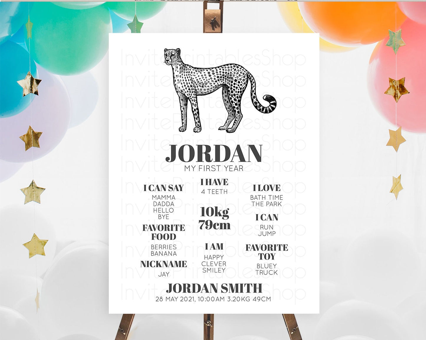 Cheetah First Birthday Milestone Board Cheetah Milestone Poster Cheetah Decor Safari Adventure Cheetah First Birthday Welcome Sign D10290