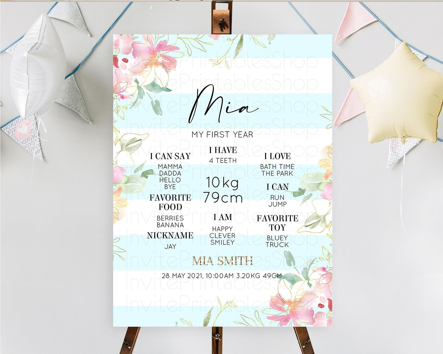 Secret Garden Milestone Board Wildflower First Birthday Milestone Poster Pastel Flowers Milestone Boho Wildflower 1st Birthday Sign D10304