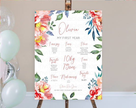 Secret Garden Milestone Board Wildflower First Birthday Milestone Poster Pastel Flowers Milestone Boho Wildflower 1st Birthday Sign D10751