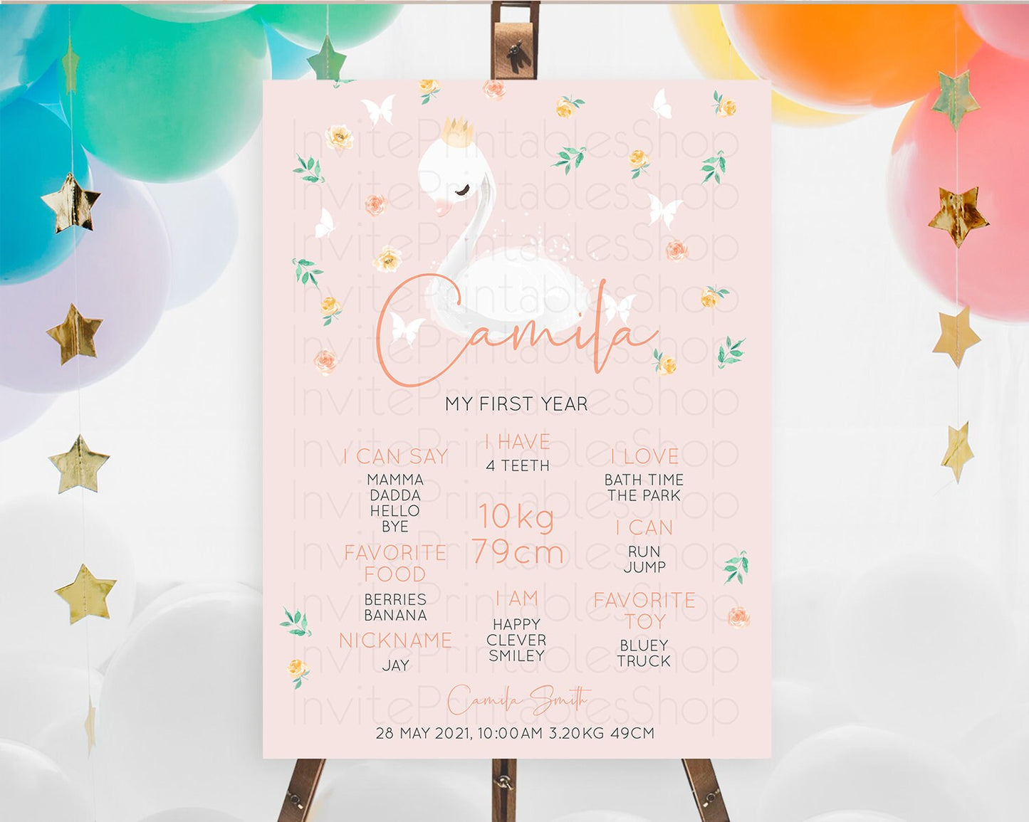 Swan First Birthday Milestone Poster Swan Princess Ballet Milestone Board Enchanted Forest Swan Lake Secret Garden Pastel Floral D10388